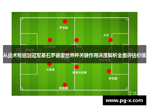 从战术枢纽到冠军基石罗德里世界杯关键作用深度解析全面评估价值 从战术枢纽到冠军基石罗德里世界杯关键作用深度解析全面评估价值